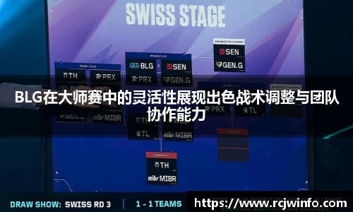 BLG在大师赛中的灵活性展现出色战术调整与团队协作能力