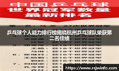 乒乓球个人能力排行榜揭晓杭州乒乓球队荣获第二名佳绩