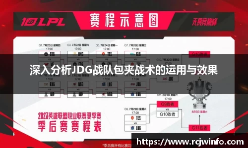 深入分析JDG战队包夹战术的运用与效果