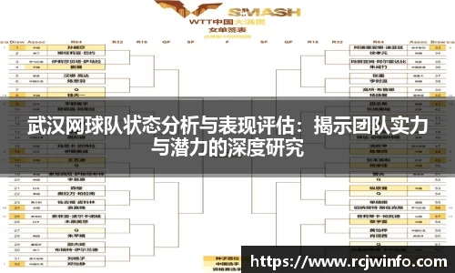 武汉网球队状态分析与表现评估：揭示团队实力与潜力的深度研究
