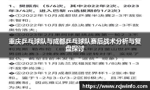 重庆乒乓球队与成都乒乓球队赛后战术分析与复盘探讨